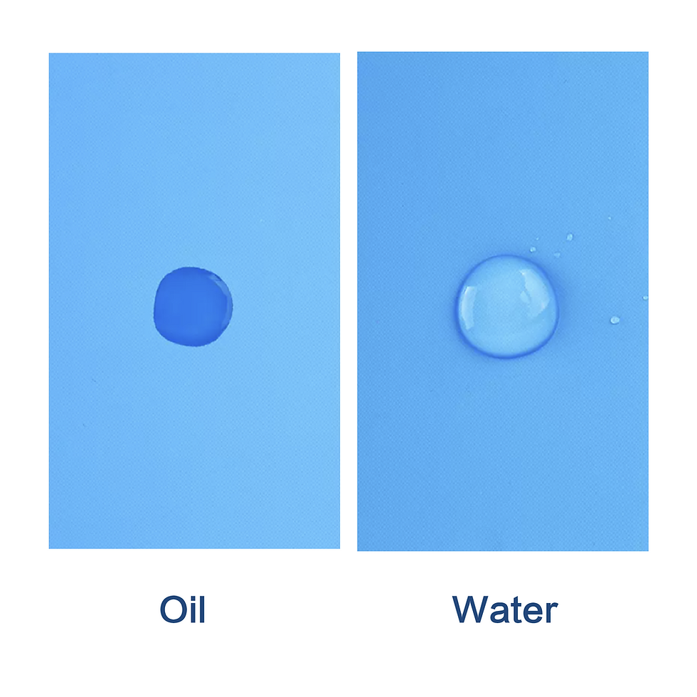 Thumbnail: Oil Control Film