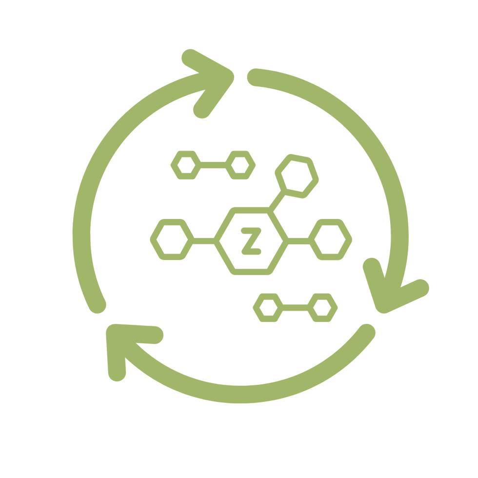 Life-Cycle Thinking