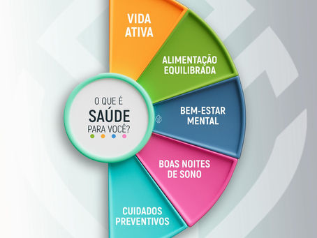 O que é saúde para você?