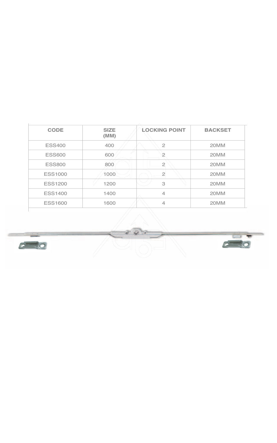Sliding Espagnolette
