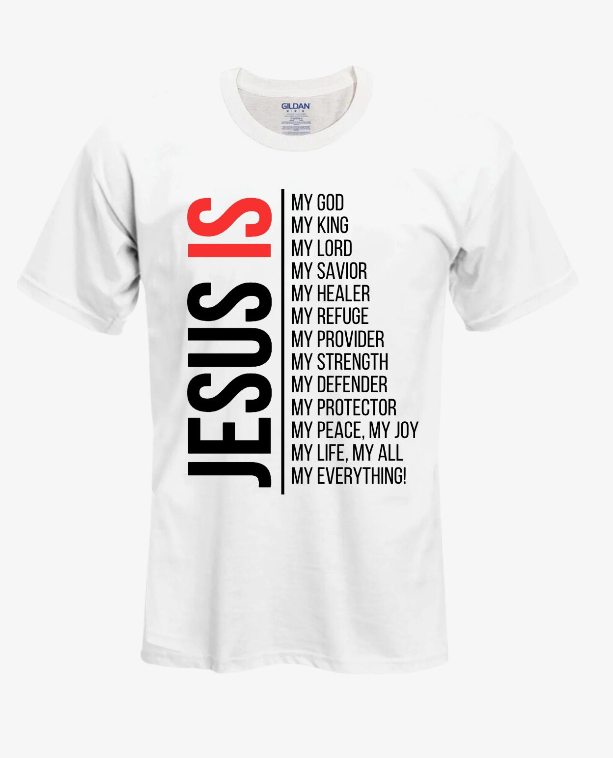 JESUS IS