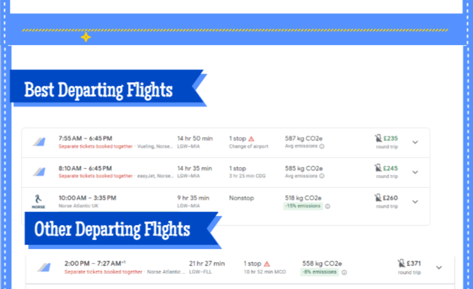 How Long Does It Take to Fly from London to Miami?