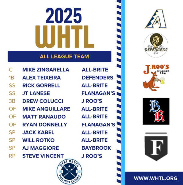 2025 All League Team