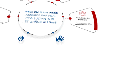 HRMaps.gif