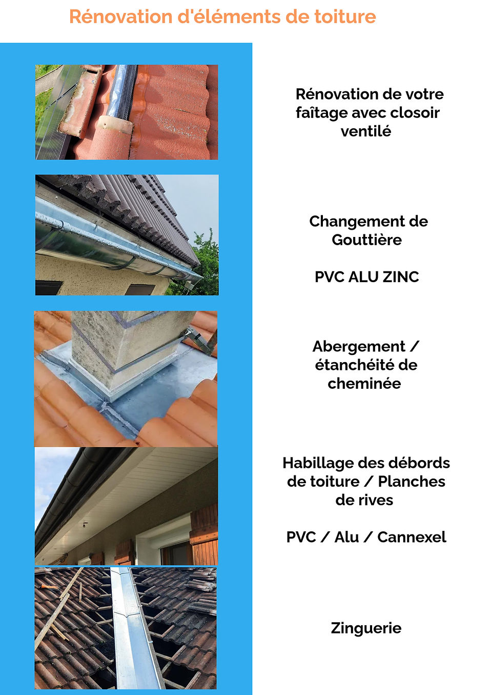 Pose de gouttières en zinc sur maison à Chalon-sur-Saône