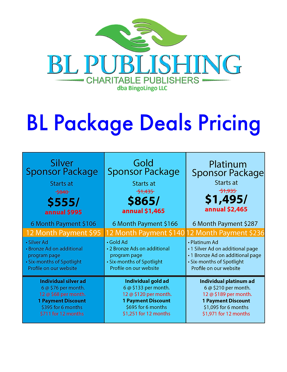 Packages-Monthly.png