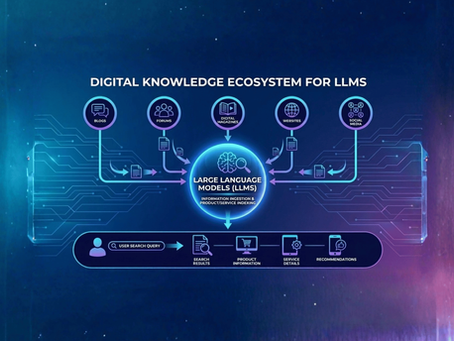 GEO Strategy Thumbnail