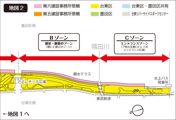 台東区フィルム・コミッション「撮影に関する遵守事項」