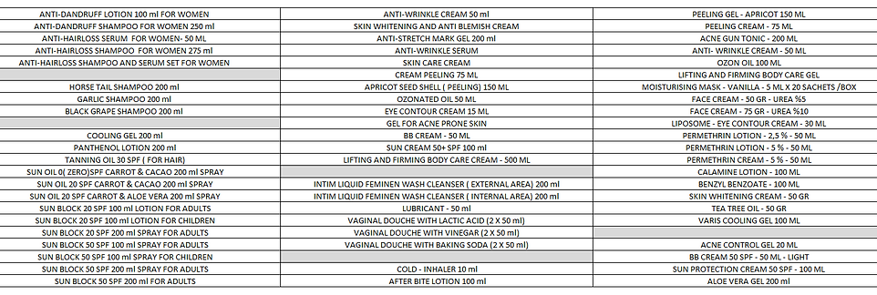 product list.PNG
