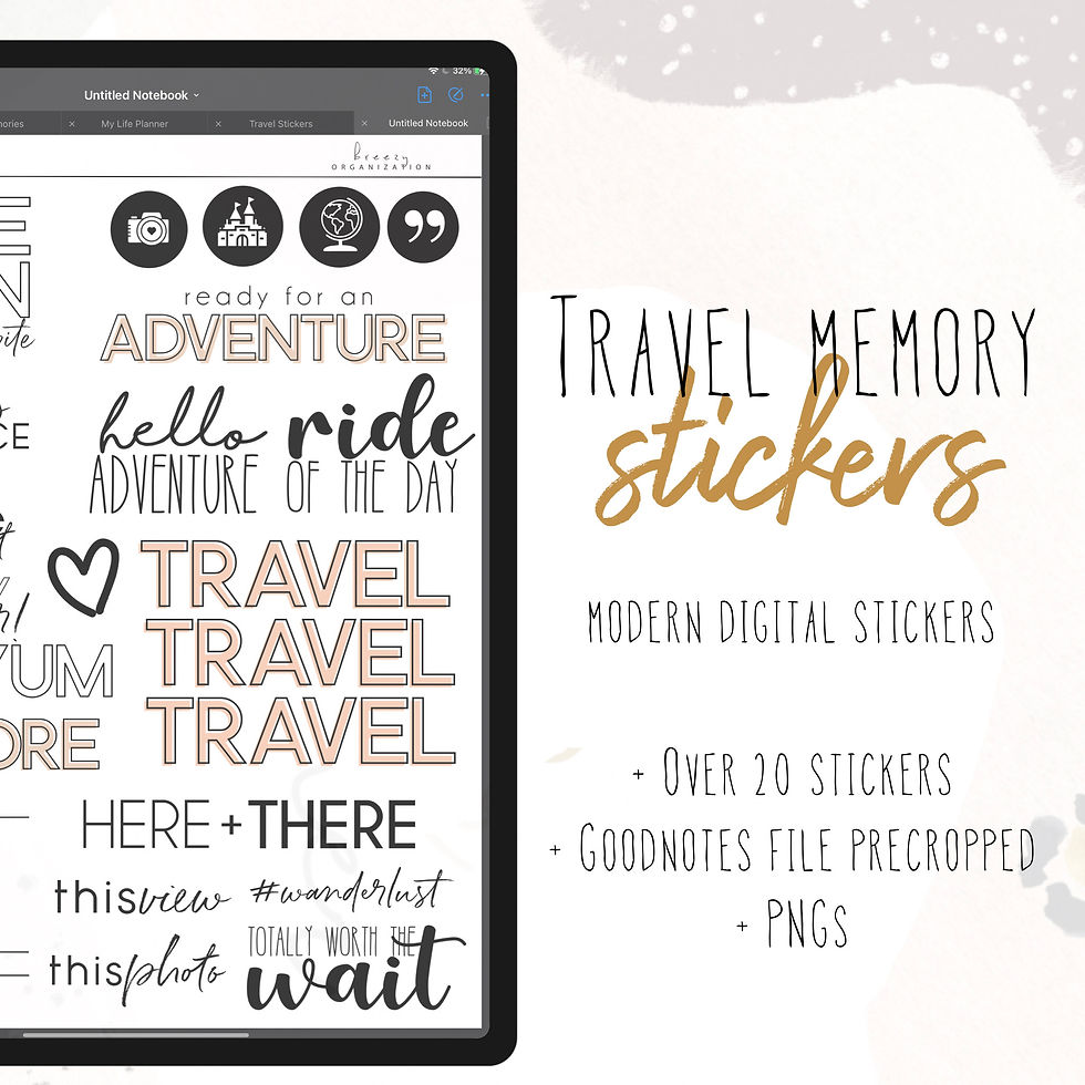 Travel Memory Stickers