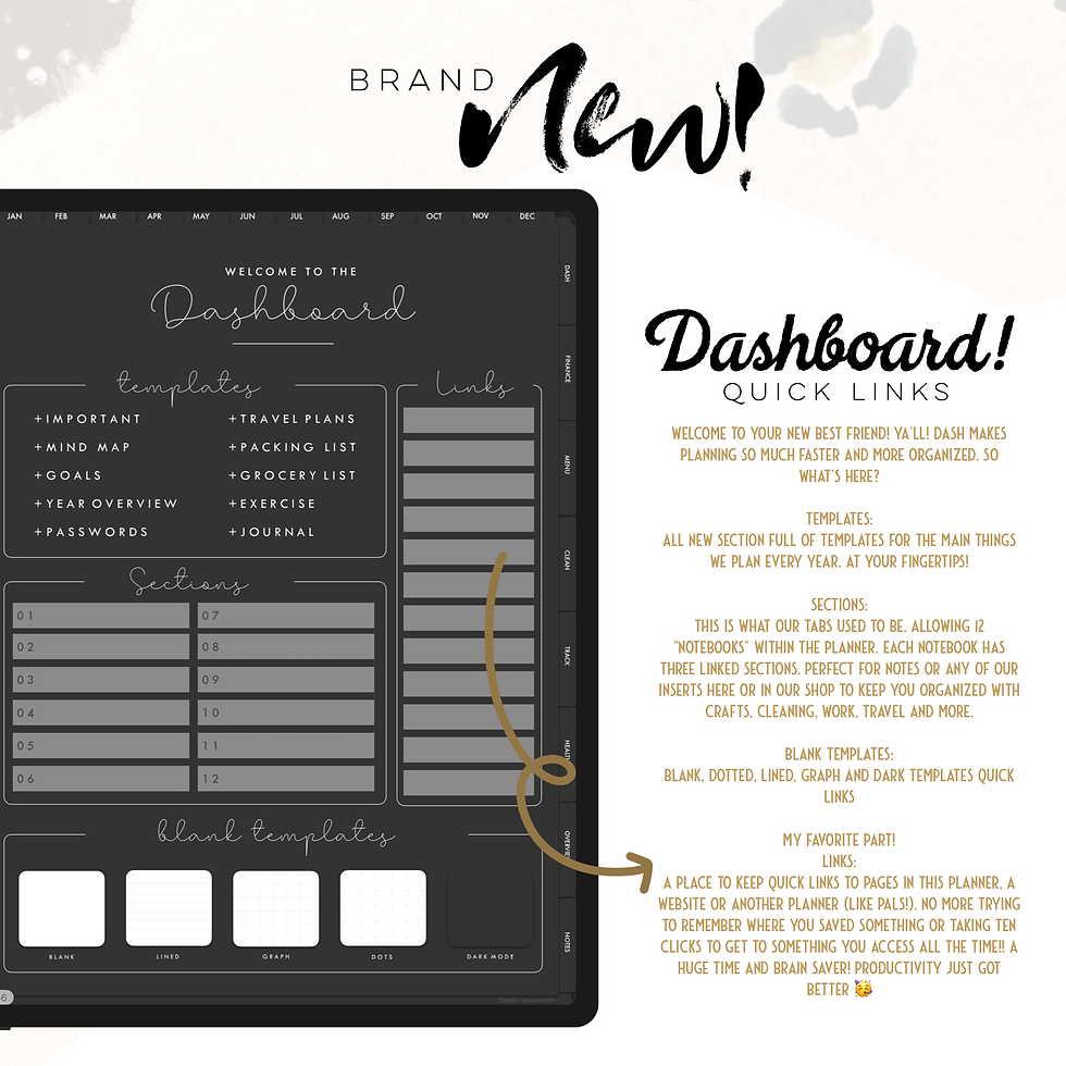 Thumbnail: Customizable UNDATED Dark Mode Life Planner PORTRAIT