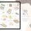 Thumbnail: Food Stickers Vol 2