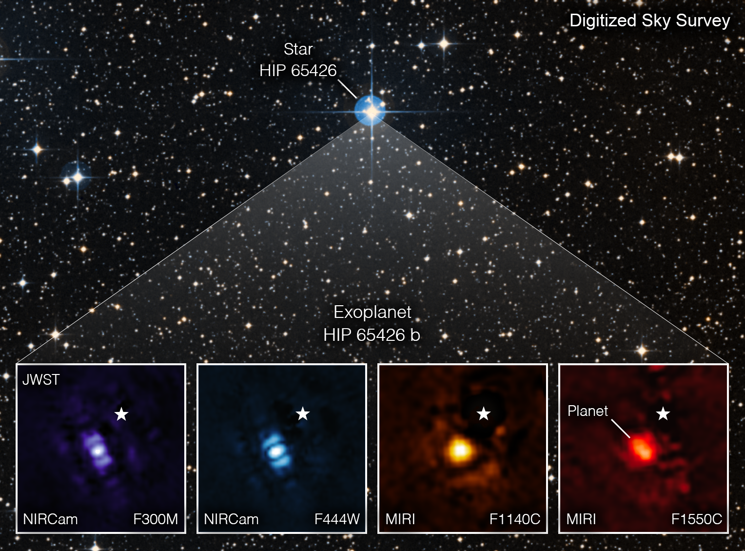 NASA’s Webb Takes Its First-Ever Direct Image of Distant World content media