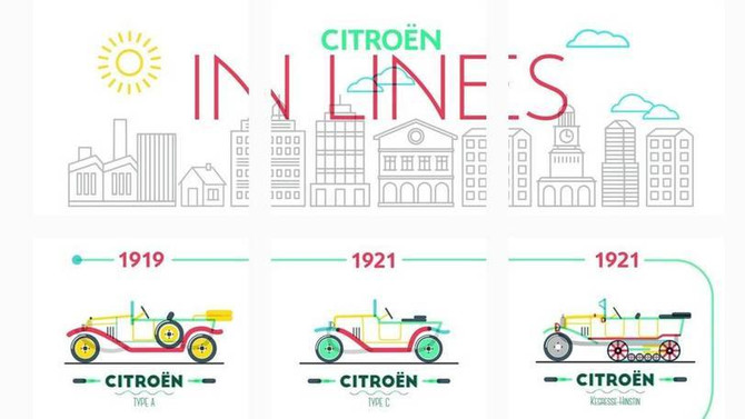 Citroën ilustra evolução de carros no Instagram