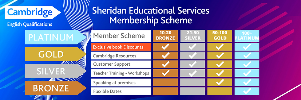 Website banner cambridge Cyprus.png