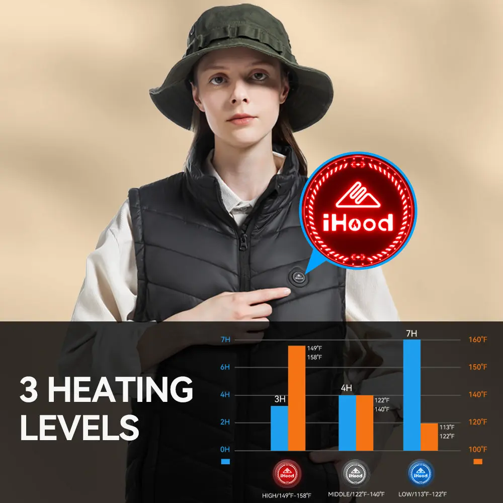 ihood temps and power button.webp