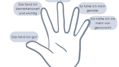 Ein gelungener Workshopabschluss