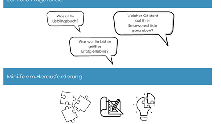 Die Bedeutung der Pausengestaltung in Workshops