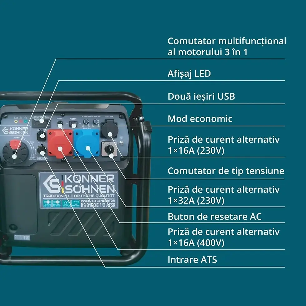 Miniatură: Generator de curent 8.5 kW inverter - benzina - Konner &Sohnen KS 8100iE 1/3 ATS