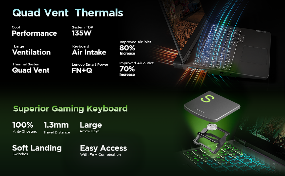 Thumbnail: Lenovo IdeaPad Gaming 3 AMD Ryzen 7 6800H