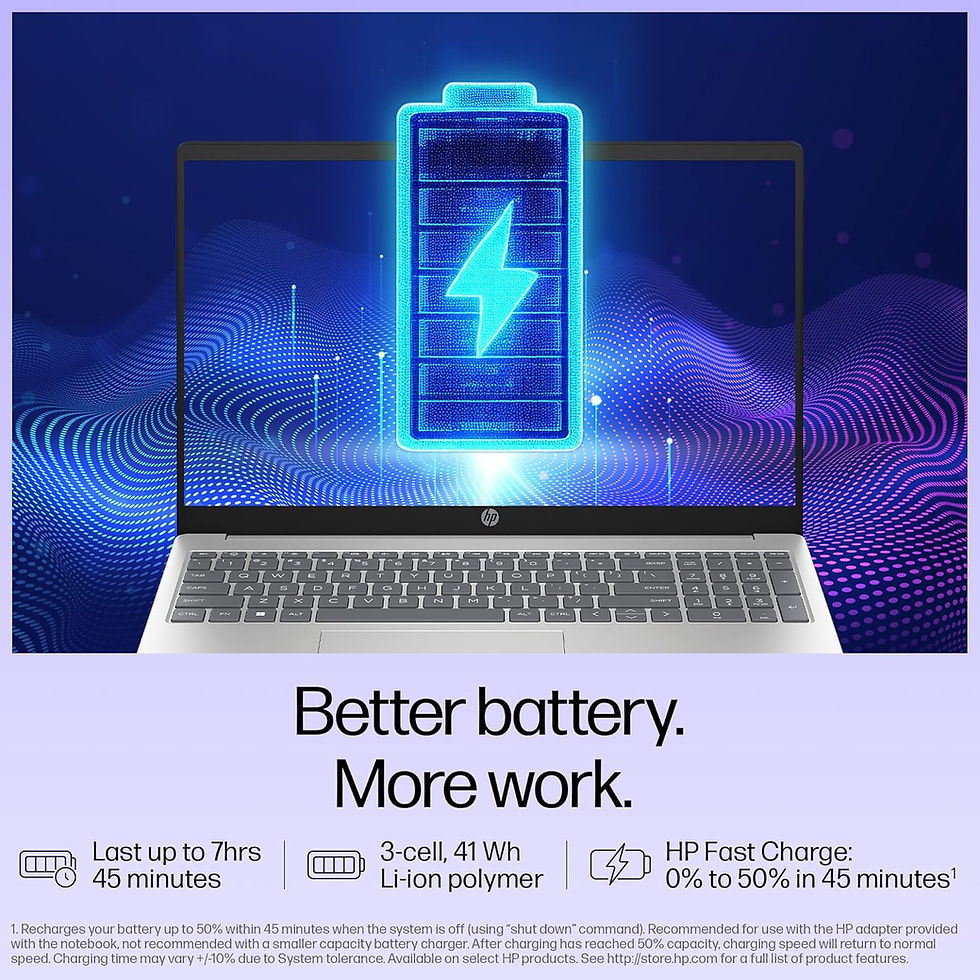 Thumbnail: HP Laptop 15, 13th Gen i3-1315U Intel 39.6 cm (15.6), Silver