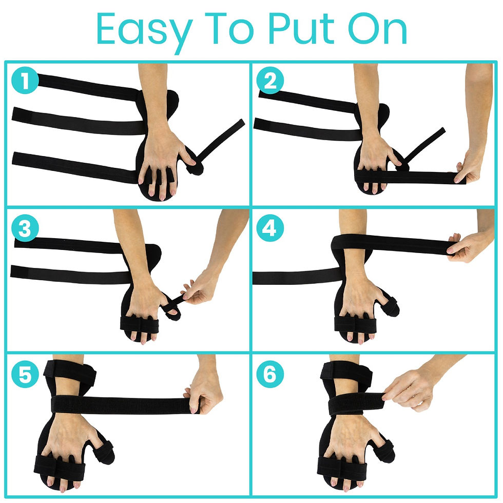 Thumbnail: Resting Hand Splint
