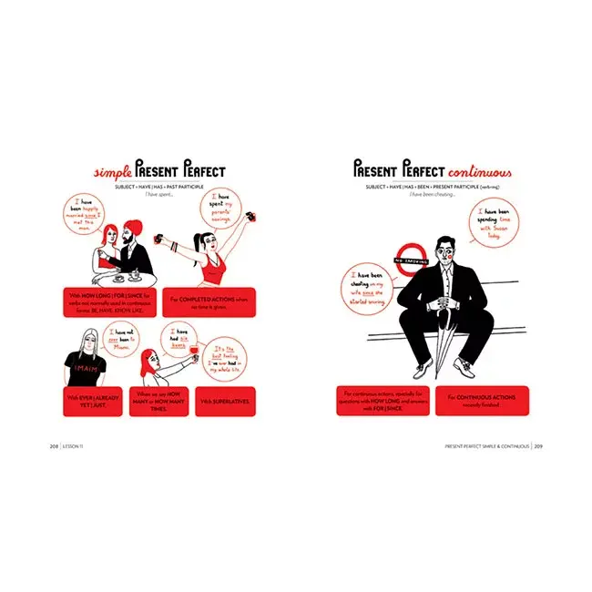 Miniaturbild: English ist nicht easy