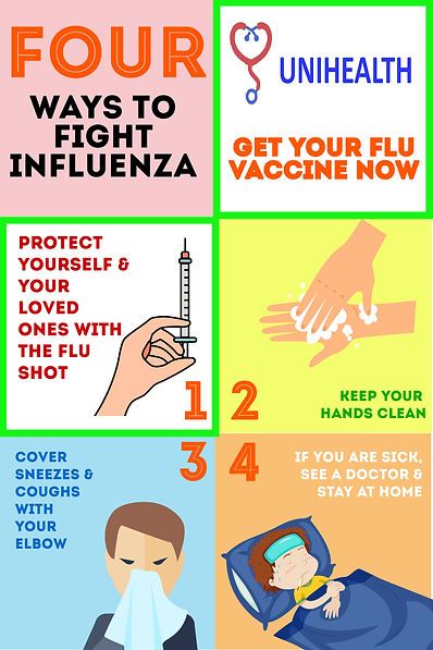Influneza Unihealth.jpg