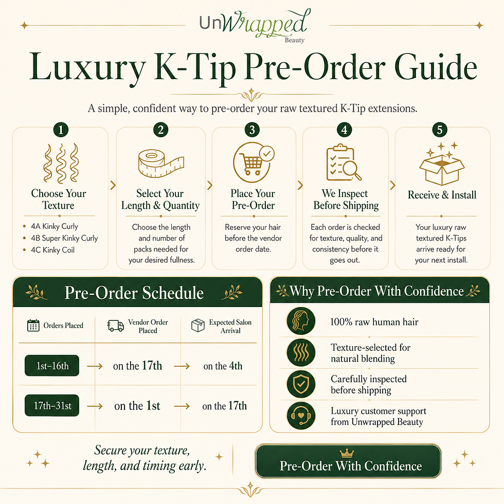 Miniatura: Cambodian Natural Wavy K-Tip extensions pre-order guide explaining order timeline, inspection, and shipping process