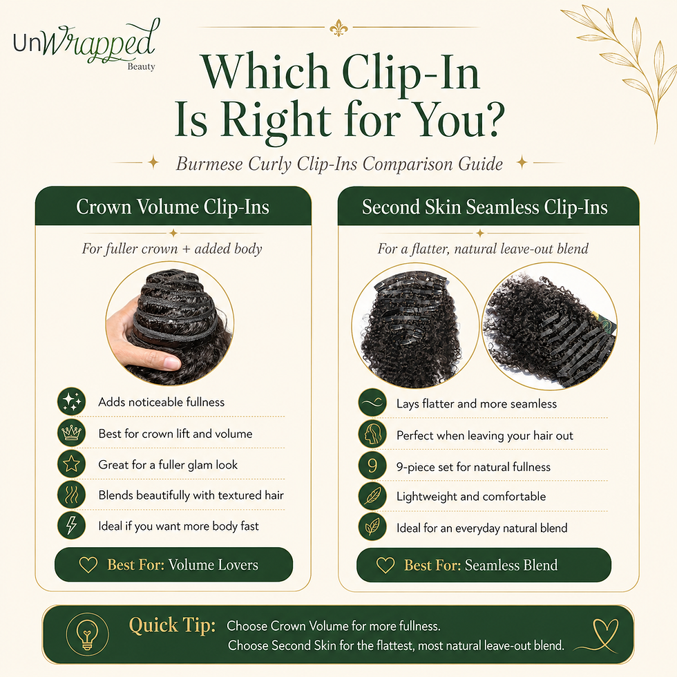 Miniature : Burmese Curly Clip-Ins comparison guide showing Crown volume versus Second Skin Seamless options