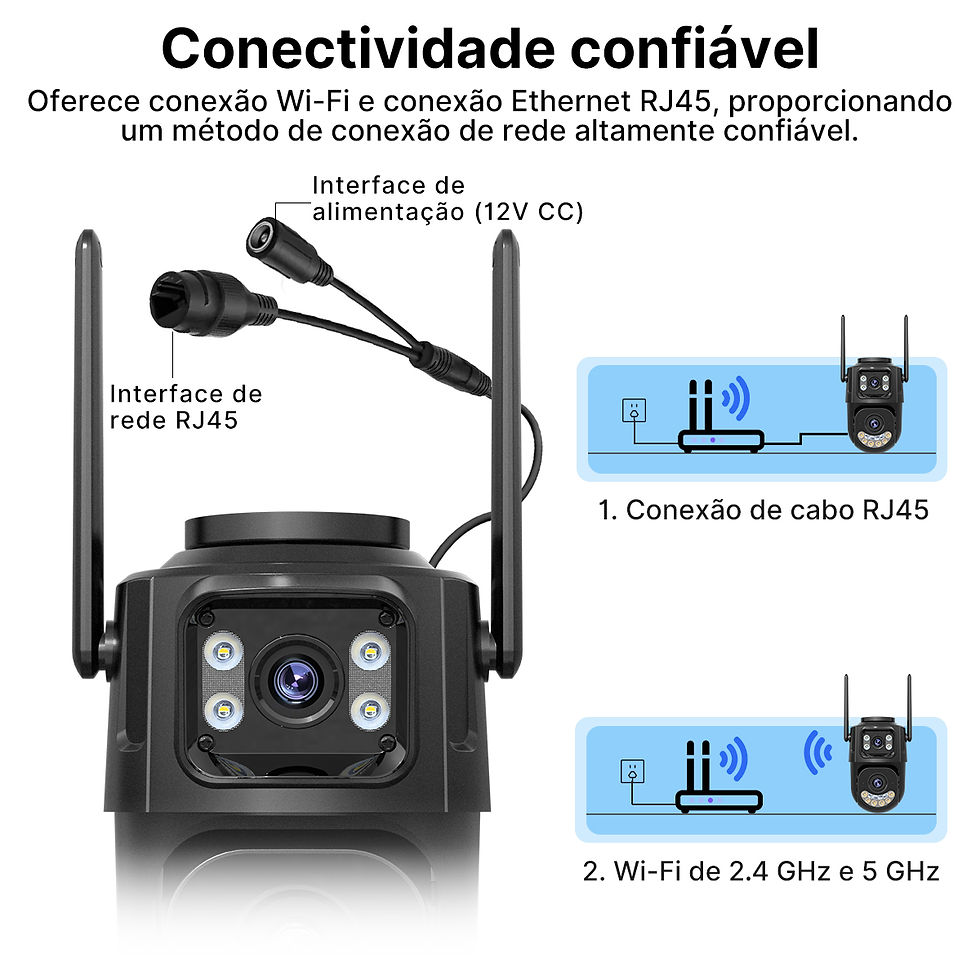 Miniatura: Camera WiFi iCSee P3 Dual Lens HD 1080p Rastreamento Auto Segurança