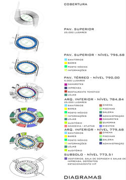 Arena Multiuso Itaquera - Plantas