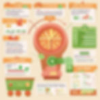 Creating Persuasive Grant Proposals