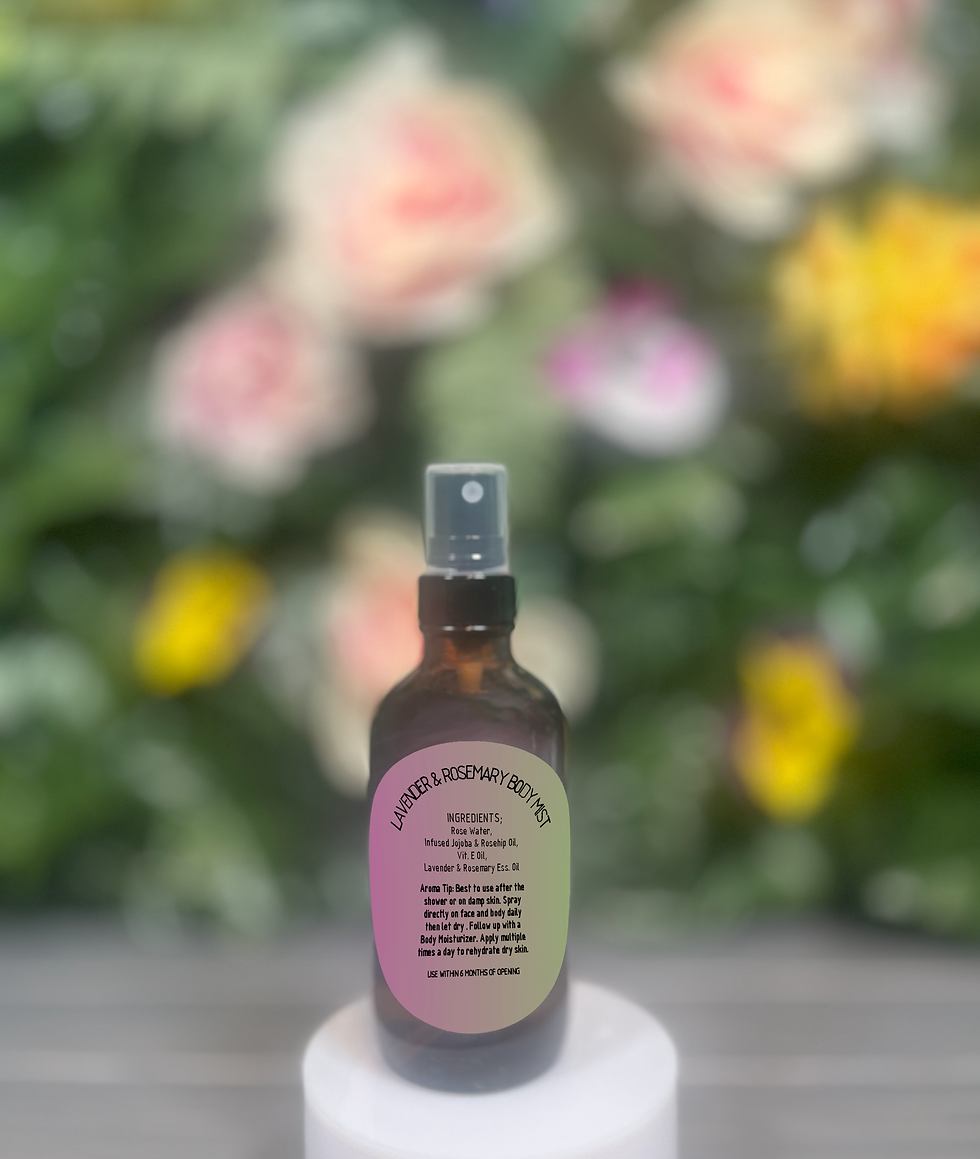 Lavender & Rosemary Body Mist
