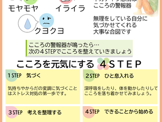 健幸アンバサダー通信が発行されました