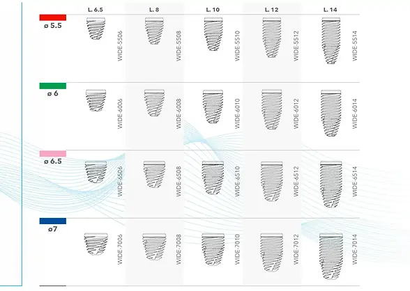 B&B Dental Implants Wide line