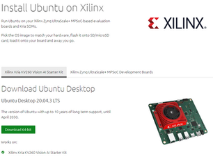 MicroZed Chronicles: Kria, PYNQ and Ubuntu Images