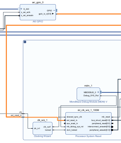 MicroZed Chronicles : Zynq, MicroBlaze, answering a question