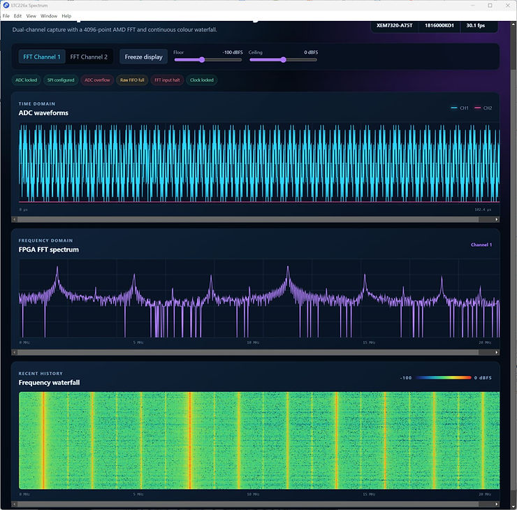The Python script lets me control both the XEM7320 capture and the waveform generator as a single coordinated process.