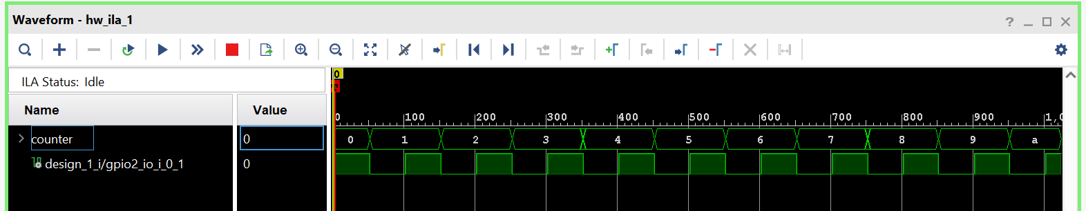 MicroZed Chronicles: Debugging with Analog Discovery & Python