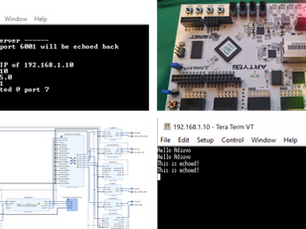 MicroZed Chronicles: Ethernet on the Digilent Arty A7