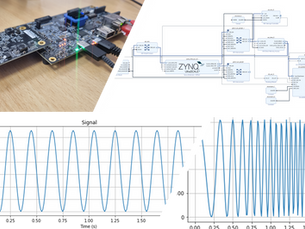 MicroZed Chronicles: ZU Board, Zmod AWG, and PYNQ