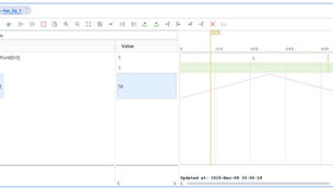 MicroZed Chronicles: Generating FPGA Interface Stimulus with Python and the FT4232