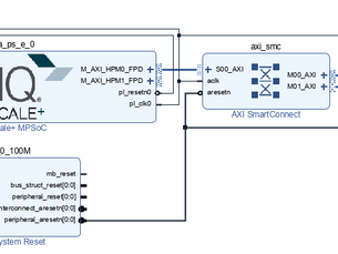 MicroZed Chronicles: Partial Reconfiguration and Block Diagrams