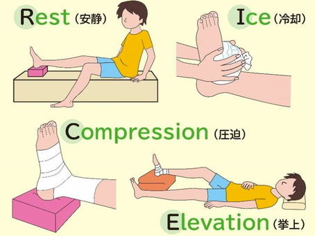【コラム8】自分の為にみんなの為にできること~応急処置~