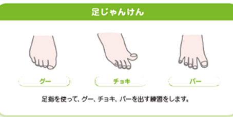 【コラム24】不意に来る一撃~ぎっくり腰~
