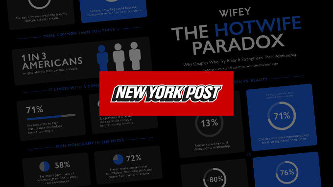New York post wifey