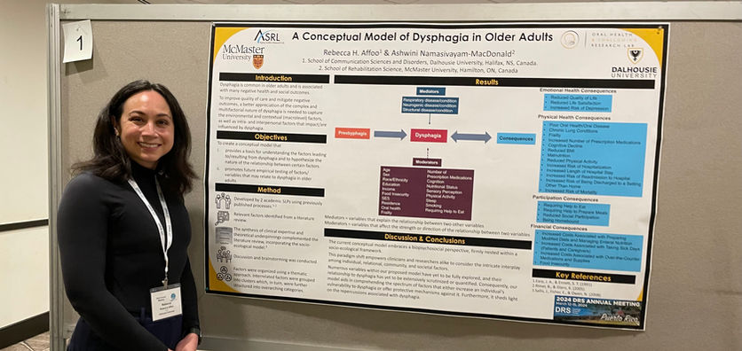 Dr. Rebecca Affoo presenting at the Dysphagia Research Society Meeting