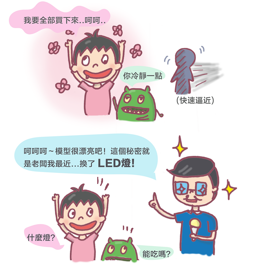 老闆的節電省錢小秘密-LED燈