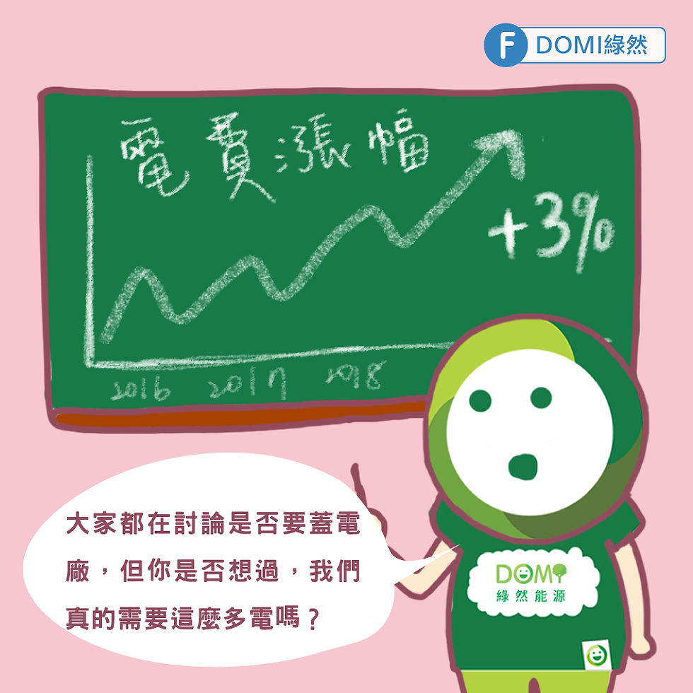 新節電運動-設備汰換-能源轉型